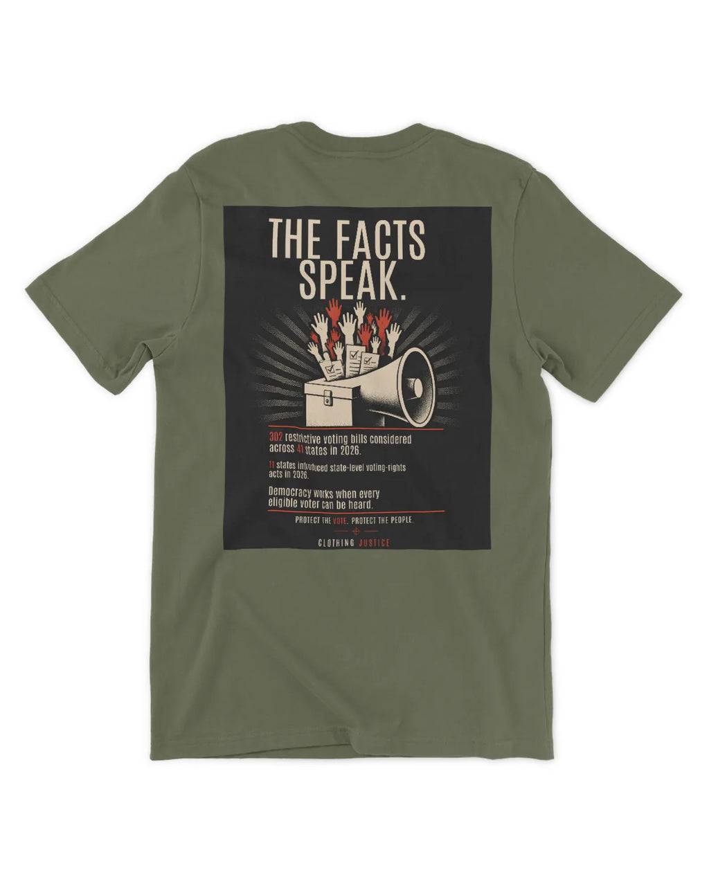 Who Get’s A Say?-Unisex Premium T-Shirt