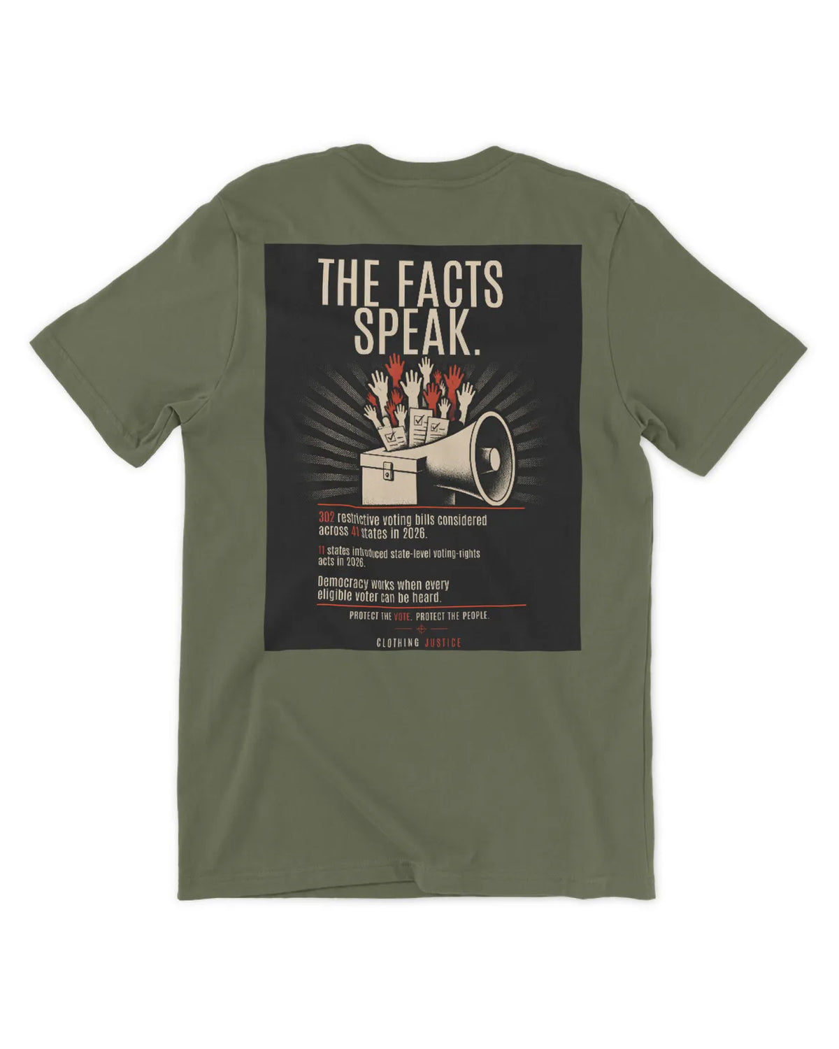 Who Get’s A Say?-Unisex Premium T-Shirt
